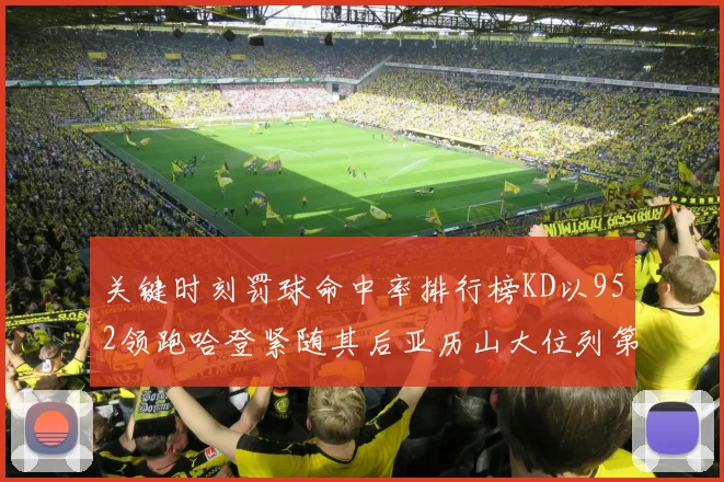 关键时刻罚球命中率排行榜KD以952领跑哈登紧随其后亚历山大位列第六
